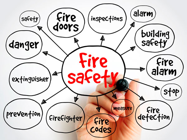 Fire marshal course topics